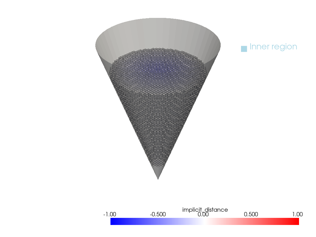 clipping with surface